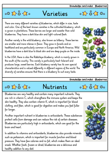 Blueberries | Biology | Antioxidant Power & Forest Fruit | Teaching ...