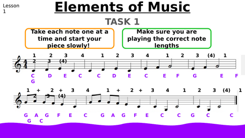Year 7 Music - Elements of Music | Teaching Resources