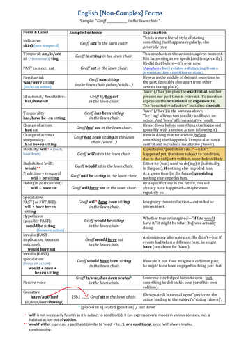 pdf, 122.81 KB