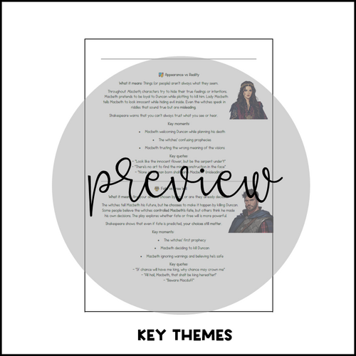 Macbeth GCSE Revision Guide | Last-Minute Study Booklet for English ...