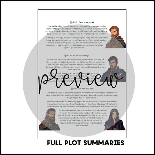 Macbeth GCSE Revision Guide | Last-Minute Study Booklet for English ...