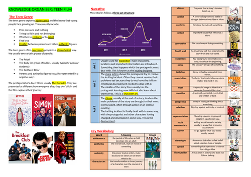 docx, 559.14 KB
