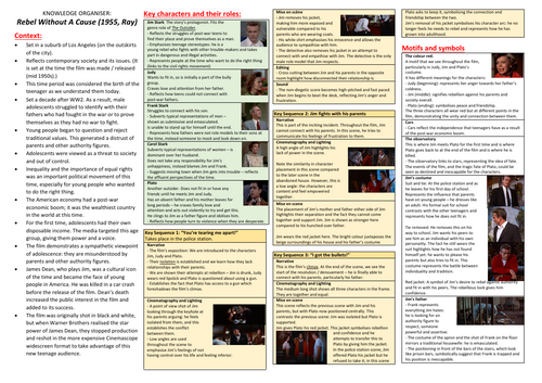 pdf, 740.3 KB