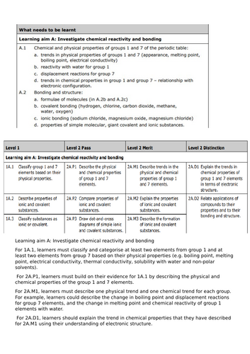 docx, 171.1 KB