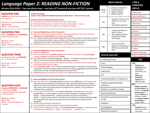 Complete Y10 GCSE English Language Pack (AQA)