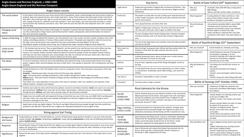 pdf, 571.39 KB