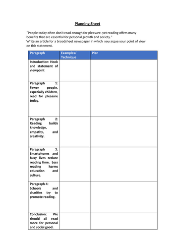 Language Paper 2 Question 5: We Should Read More