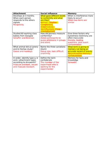 docx, 15.91 KB