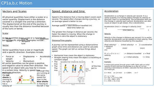 Edexcel Combined Science Physics FULL Knowledge Organizer