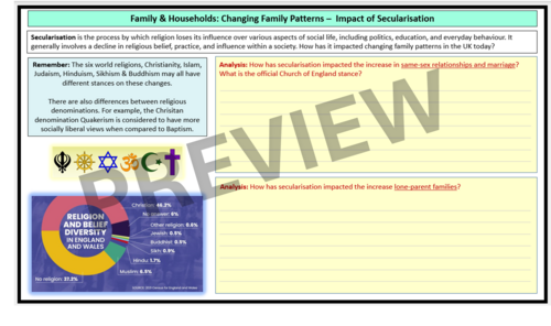Sociology – Family & Households: Changing Family Patterns | Teaching ...