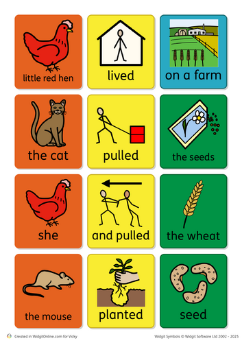 Little red hen colourful semantics