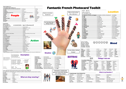 GCSE French Photocard Resource – Fantastic Toolkit for Speaking Success ...