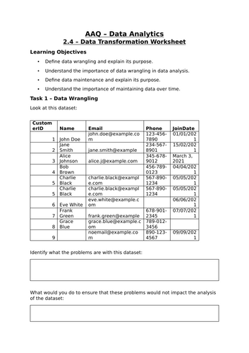 AAQ - OCR -F200 - 2.4 - Data Transformation - Complete Lesson