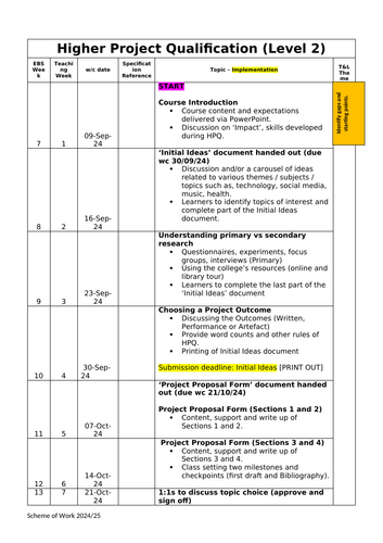 docx, 70.72 KB