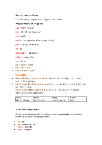 docx, 15.26 KB