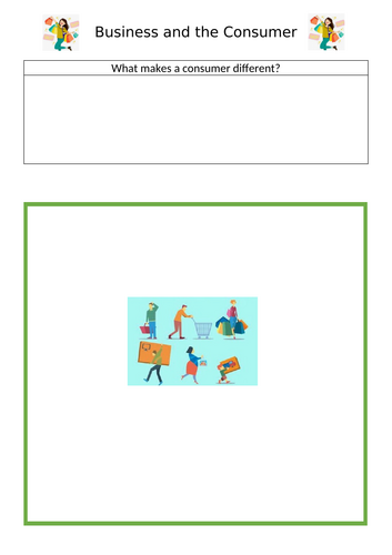 New Business WJEC GCSE Unit 1.1 Business Fundamentals | Teaching Resources