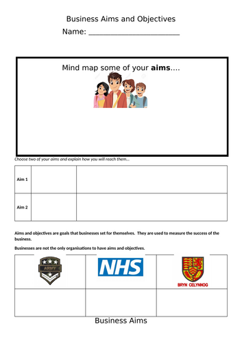 New Business WJEC GCSE Unit 1.1 Business Fundamentals | Teaching Resources