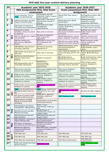 docx, 28.91 KB
