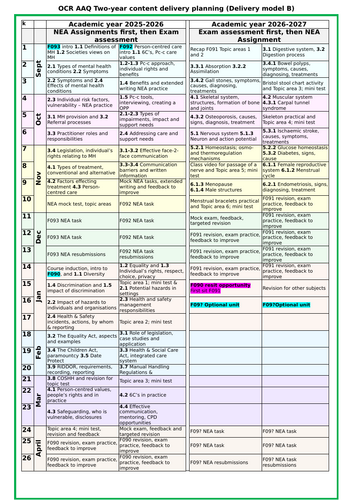 docx, 32.68 KB