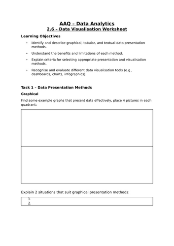 AAQ - OCR -F200 - 2.6 - Data Visualisation- Complete Lesson