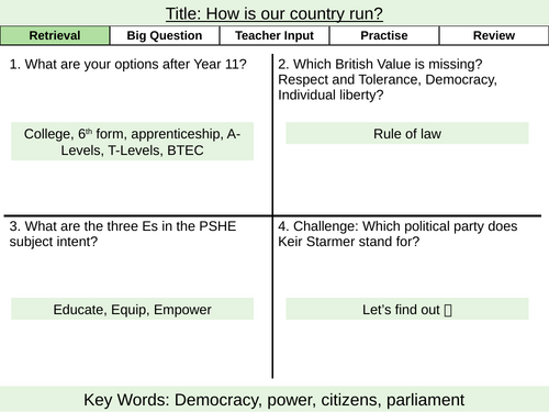 Y9 PSHE- HT1 Stat Citizenship