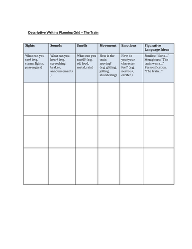 AQA English Language Paper 1 Section B - The Train