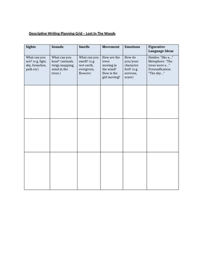AQA English Language Paper 1 Section B - Lost In The Woods