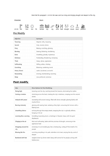 docx, 750.34 KB