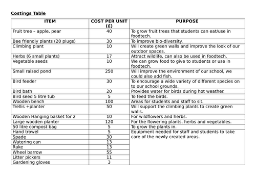 docx, 16.42 KB
