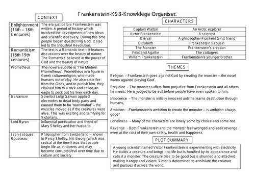 pdf, 72.91 KB