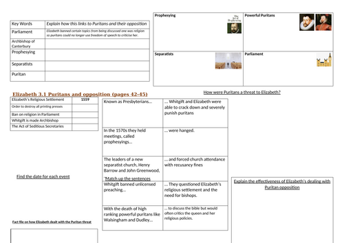AQA GCSE History Elizabethan England Condensed Revision Sheets ...