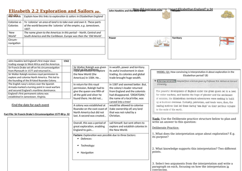 AQA GCSE History Elizabethan England Condensed Revision Sheets ...