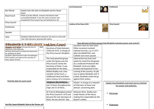AQA GCSE History Elizabethan England Condensed Revision Sheets ...