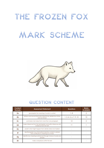 TSS Fox Reading Strategy Pack – 4 Full Lessons with Texts, Tests & Mark Schemes (KS2 SATs Readingh)