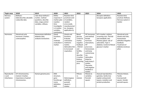 docx, 14.76 KB