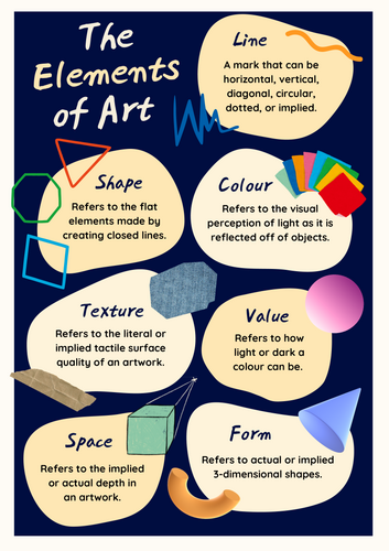 Elements and Principles of Art Posters