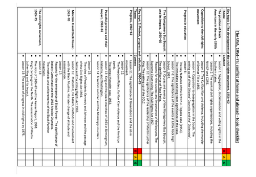 Final revision USA conflict at home and abroad 1954-74 | Teaching Resources