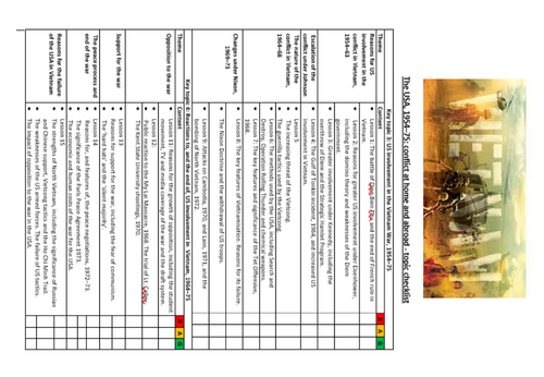Final revision USA conflict at home and abroad 1954-74 | Teaching Resources