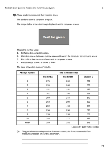 docx, 401.52 KB