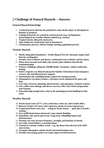 docx, 21.71 KB
