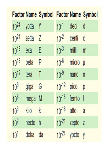 docx, 76.42 KB