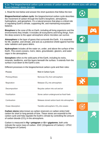 Edexcel A Level Carbon 6.1a: Biogeochemical carbon cycle: stores and fluxes