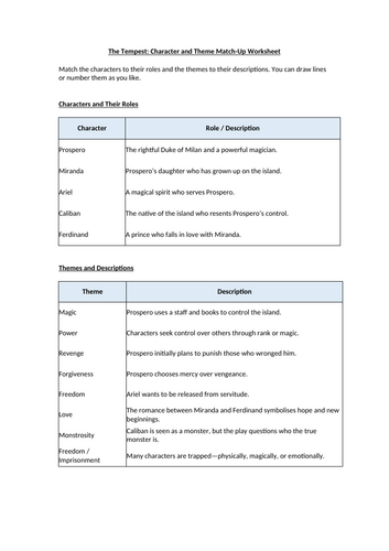 The Tempest - Introduction & Context