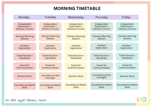 Weekly Timetable - SEND Curriculum - Sensory Exploration - Special Needs