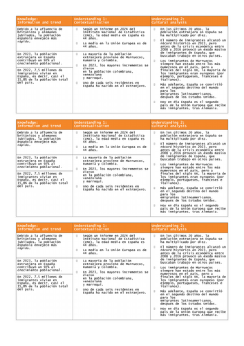 docx, 198.37 KB