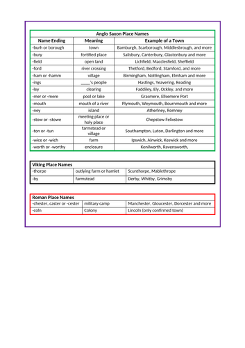 docx, 16.51 KB