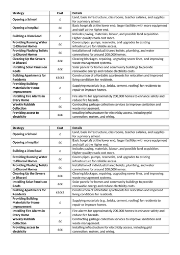 docx, 15.53 KB
