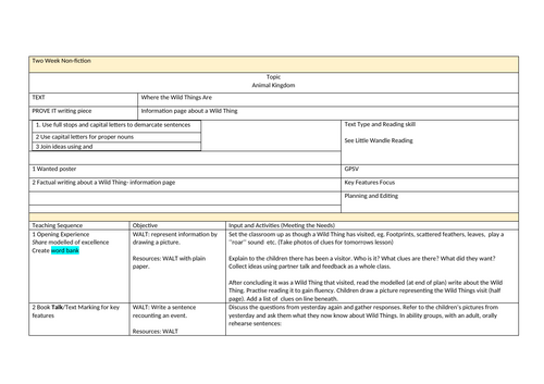 Where the Wild Things Are- Non Fiction