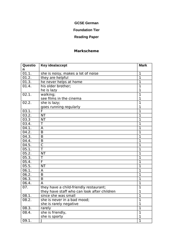 docx, 19.42 KB