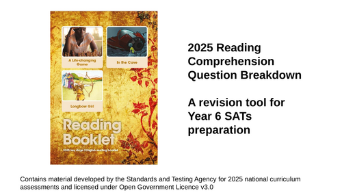 2025 Year 6 SATs Reading Comprehension Breakdown
